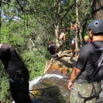 Curso R.O.Ta em Brasília 03-04-2016